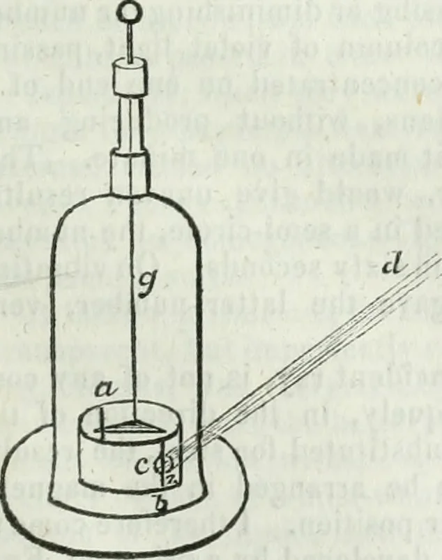 An illustration from Journal - Franklin Institute of the State of Pennsylvania, 1826, leaf 88