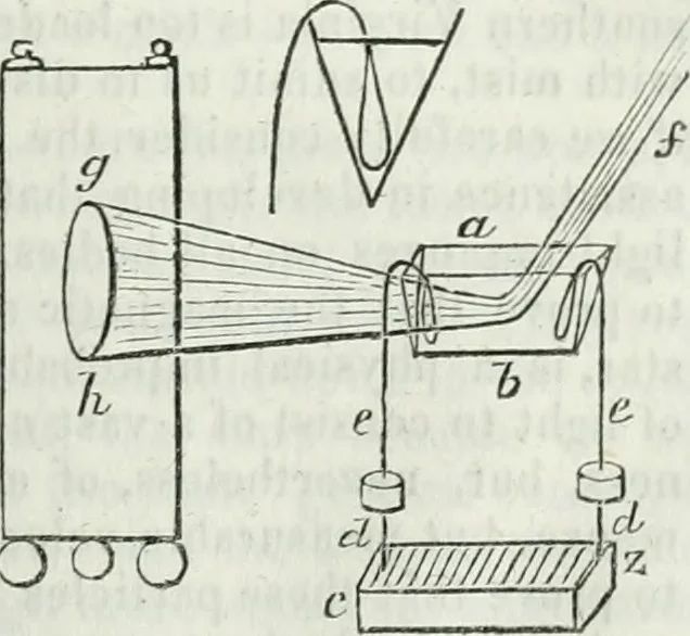 An illustration from Journal - Franklin Institute of the State of Pennsylvania, 1826, leaf 90