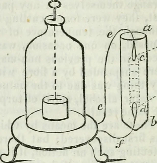 An illustration from Journal - Franklin Institute of the State of Pennsylvania, 1826, leaf 91