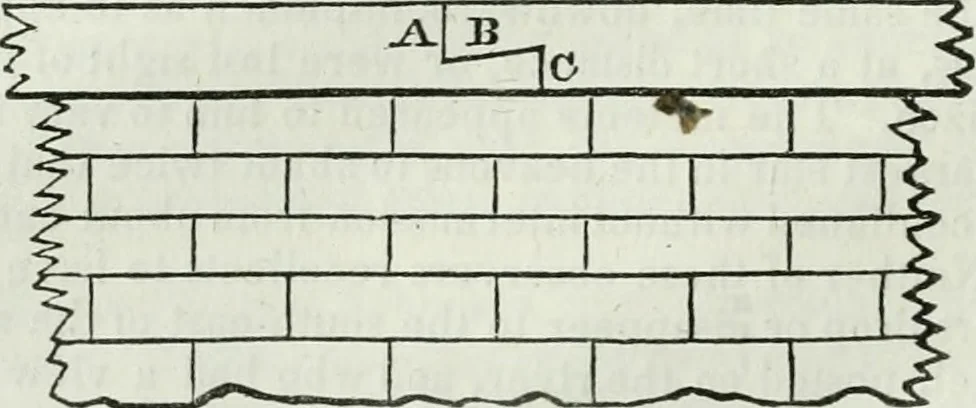 An illustration from Journal - Franklin Institute of the State of Pennsylvania, 1826, leaf 99
