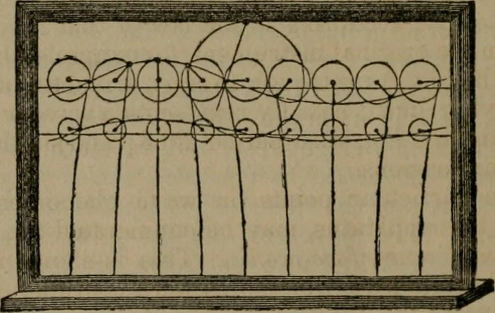 An illustration from Journal - Franklin Institute of the State of Pennsylvania, 1826, leaf 225