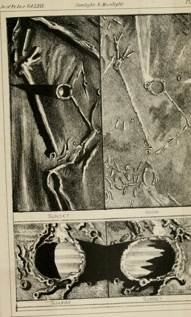 An illustration from Journal - Franklin Institute of the State of Pennsylvania, 1826, leaf 246