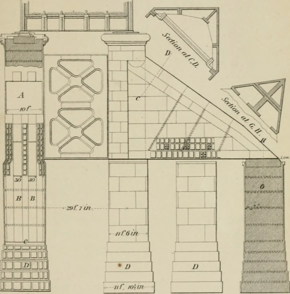 An illustration from Journal - Franklin Institute of the State of Pennsylvania, 1826, leaf 34