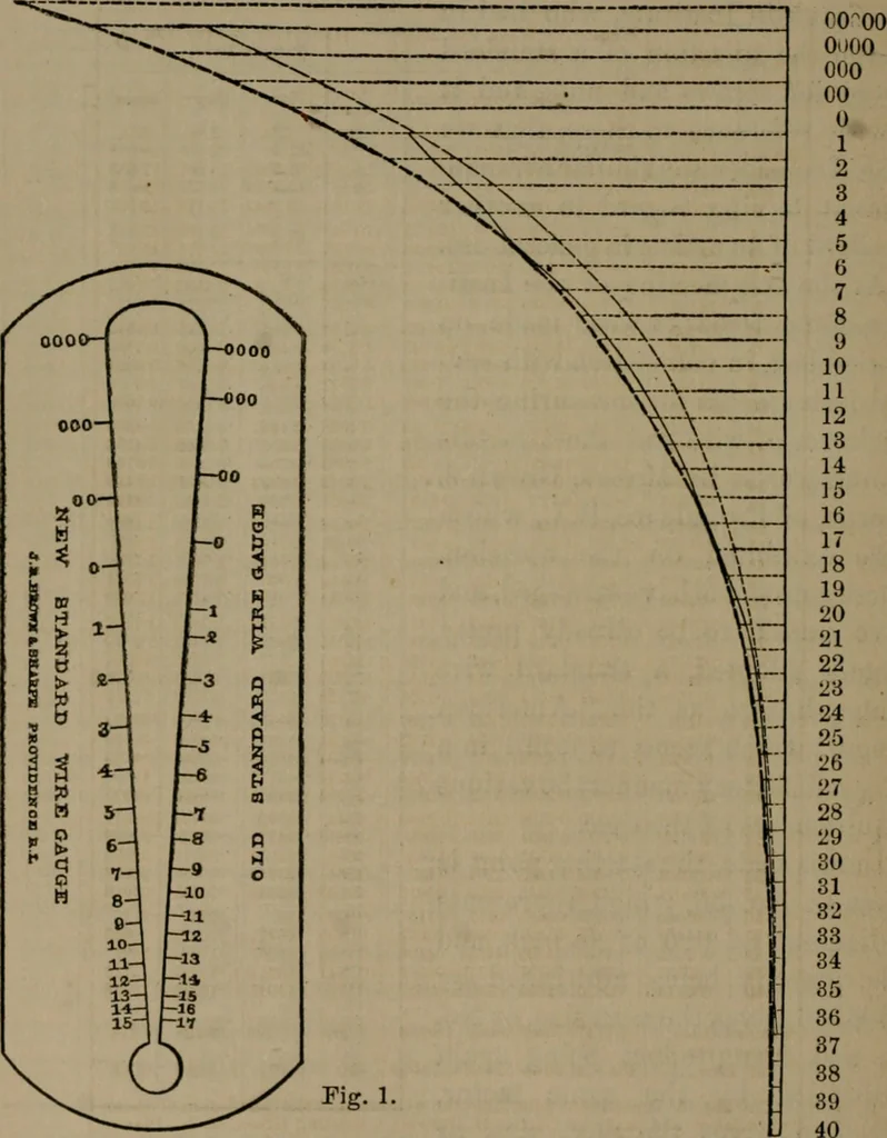 An illustration from Journal - Franklin Institute of the State of Pennsylvania, 1826, leaf 343