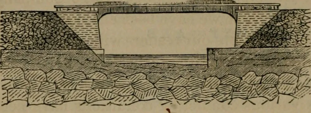 An illustration from Journal - Franklin Institute of the State of Pennsylvania, 1826, leaf 359