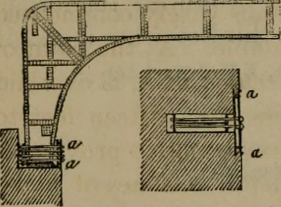 An illustration from Journal - Franklin Institute of the State of Pennsylvania, 1826, leaf 359