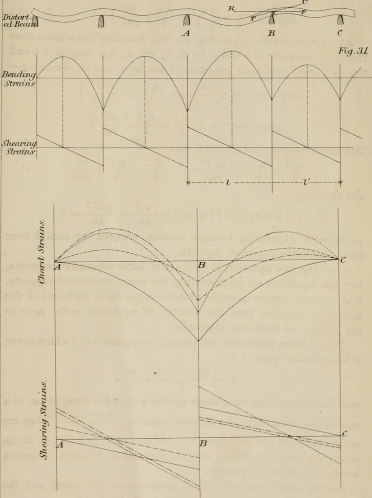 An illustration from Journal - Franklin Institute of the State of Pennsylvania, 1826, leaf 452