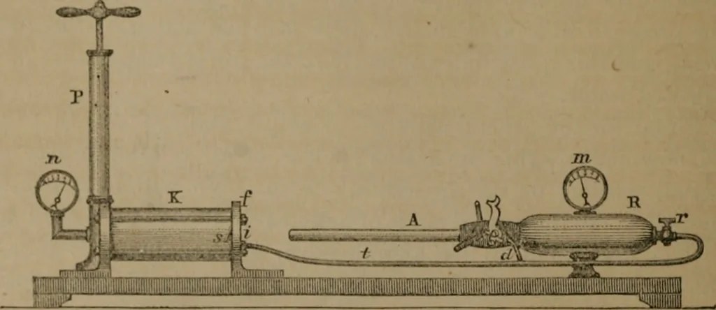 An illustration from Journal - Franklin Institute of the State of Pennsylvania, 1826, leaf 77