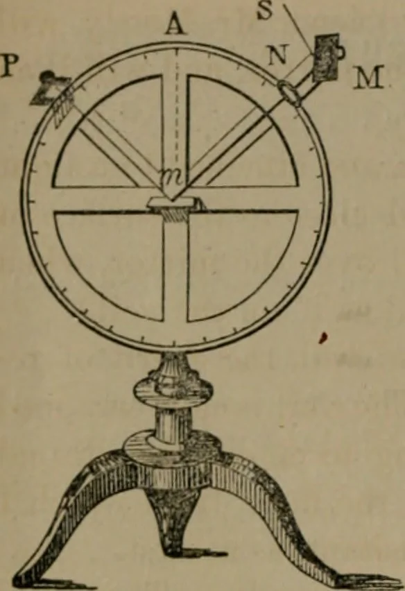 An illustration from Journal - Franklin Institute of the State of Pennsylvania, 1826, leaf 83