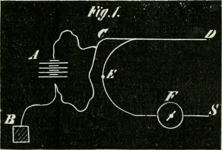 An illustration from Journal - Franklin Institute of the State of Pennsylvania, 1826, leaf 139