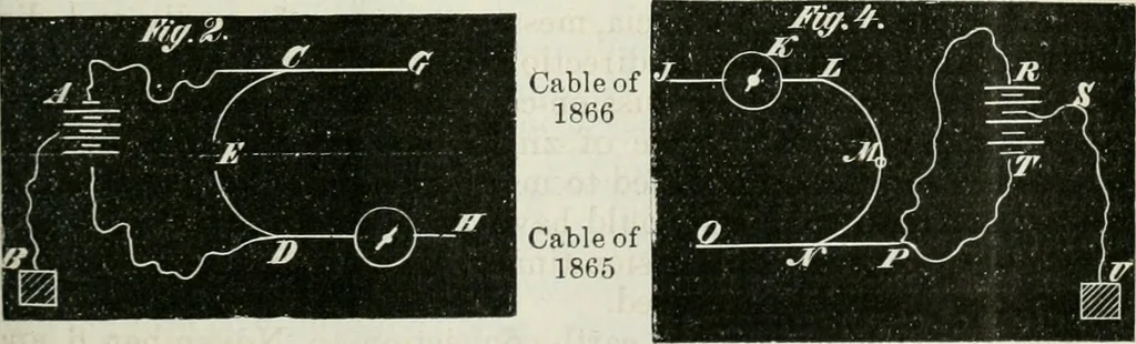 An illustration from Journal - Franklin Institute of the State of Pennsylvania, 1826, leaf 142