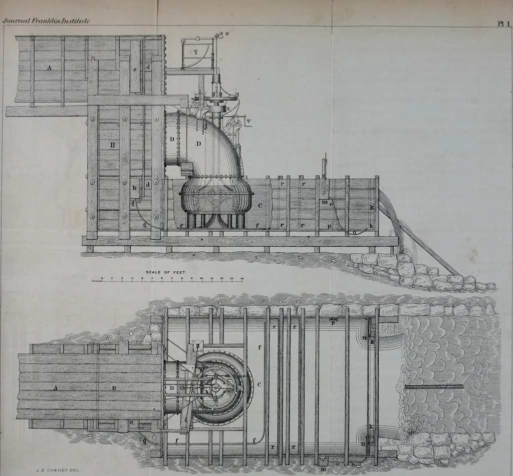 An illustration from Journal - Franklin Institute of the State of Pennsylvania, 1826, leaf 207