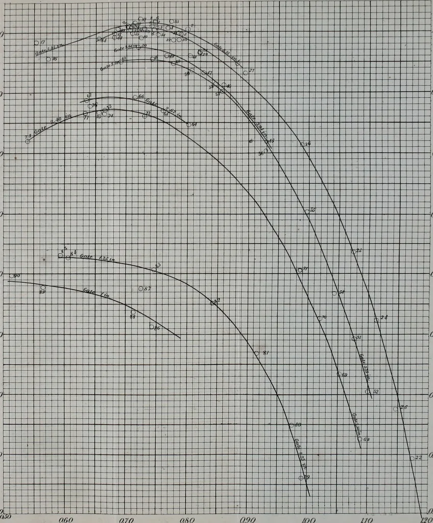 An illustration from Journal - Franklin Institute of the State of Pennsylvania, 1826, leaf 215