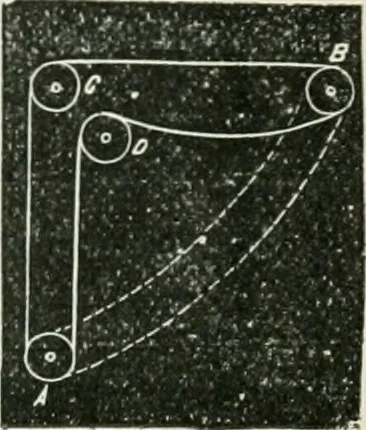 An illustration from Journal - Franklin Institute of the State of Pennsylvania, 1826, leaf 226