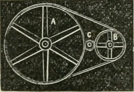 An illustration from Journal - Franklin Institute of the State of Pennsylvania, 1826, leaf 363