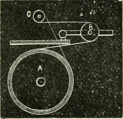 An illustration from Journal - Franklin Institute of the State of Pennsylvania, 1826, leaf 365