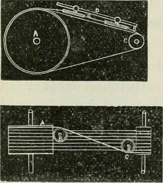 An illustration from Journal - Franklin Institute of the State of Pennsylvania, 1826, leaf 365