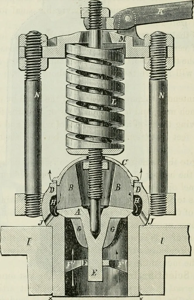 An illustration from Journal - Franklin Institute of the State of Pennsylvania, 1826, leaf 409