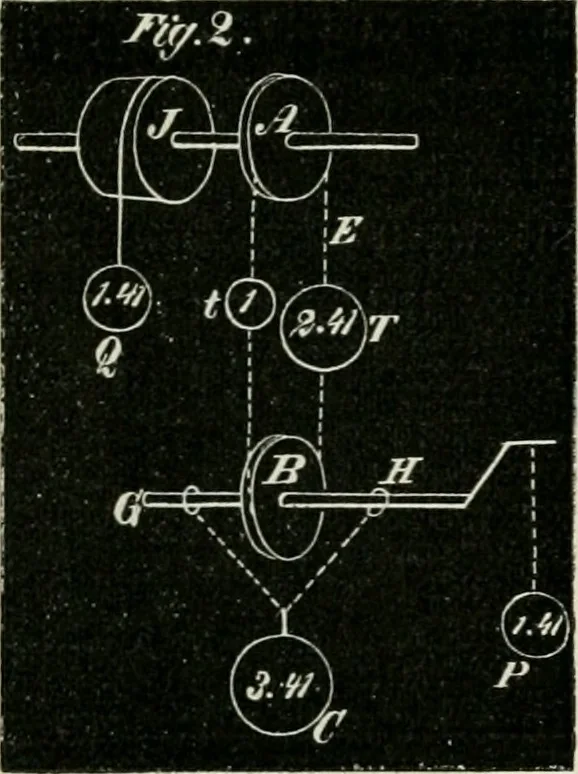 An illustration from Journal - Franklin Institute of the State of Pennsylvania, 1826, leaf 41