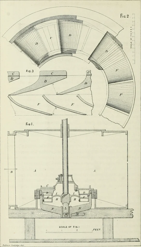 An illustration from Journal - Franklin Institute of the State of Pennsylvania, 1826, leaf 417