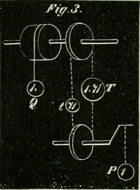 An illustration from Journal - Franklin Institute of the State of Pennsylvania, 1826, leaf 42