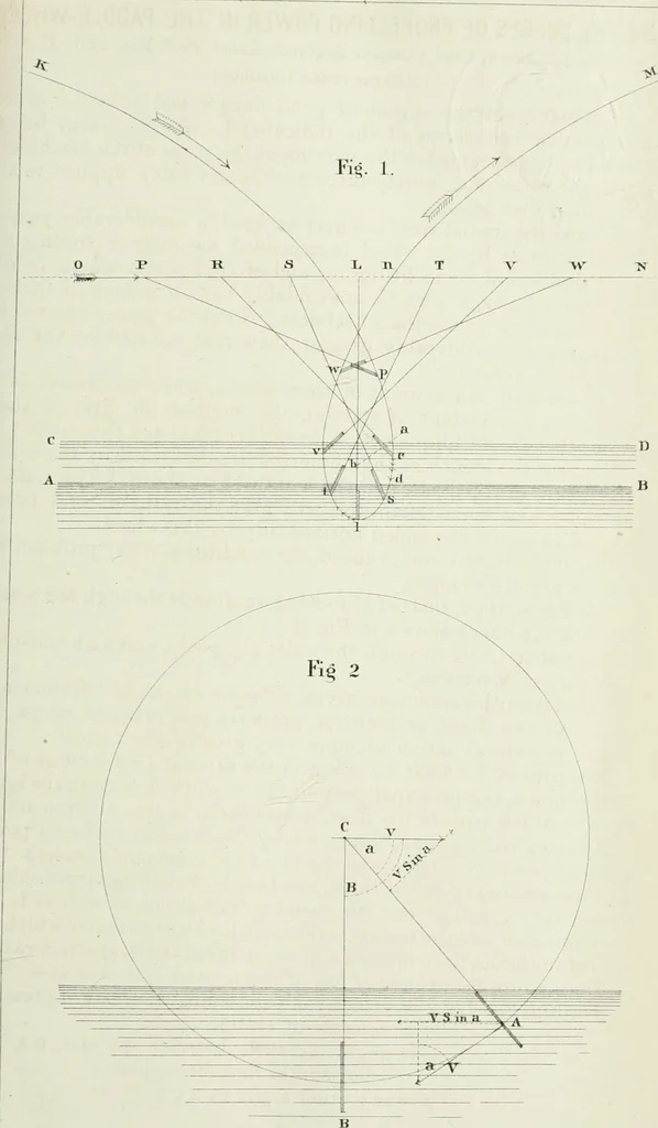 An illustration from Journal - Franklin Institute of the State of Pennsylvania, 1826, leaf 48