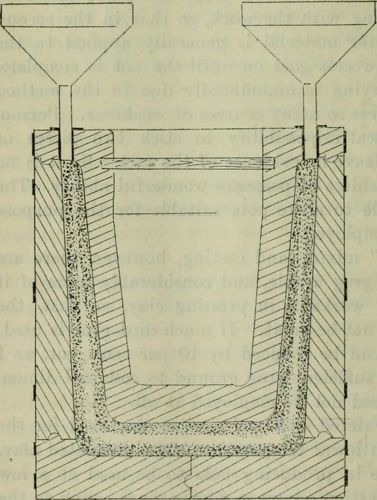 An illustration from Journal, 1917, leaf 161