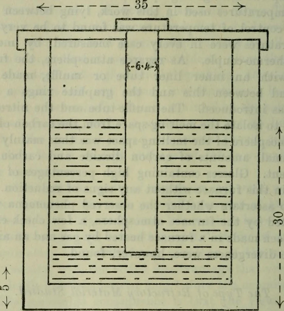 An illustration from Journal, 1917, leaf 173