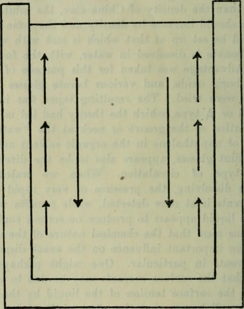 An illustration from Journal, 1917, leaf 189
