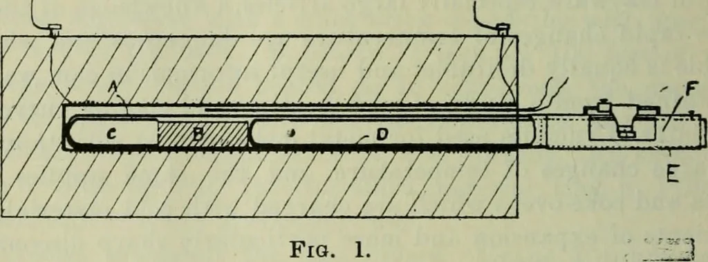 An illustration from Journal, 1917, leaf 293
