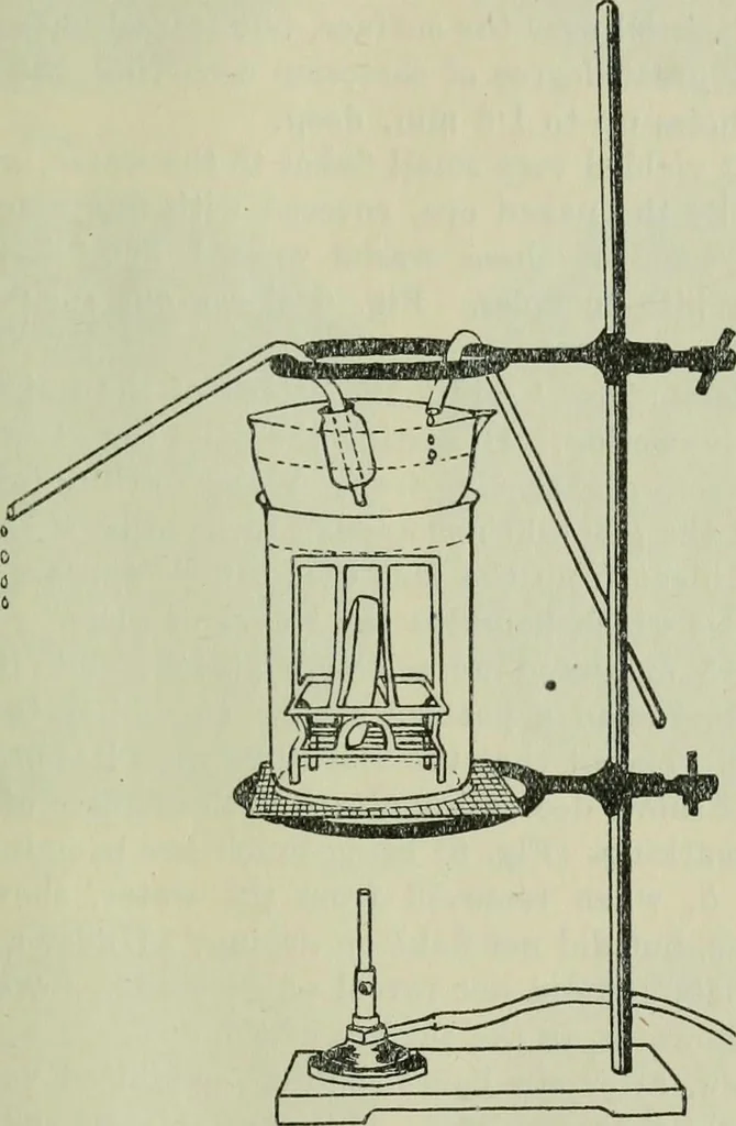 An illustration from Journal, 1917, leaf 322