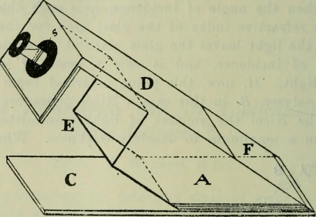 An illustration from Journal, 1917, leaf 351