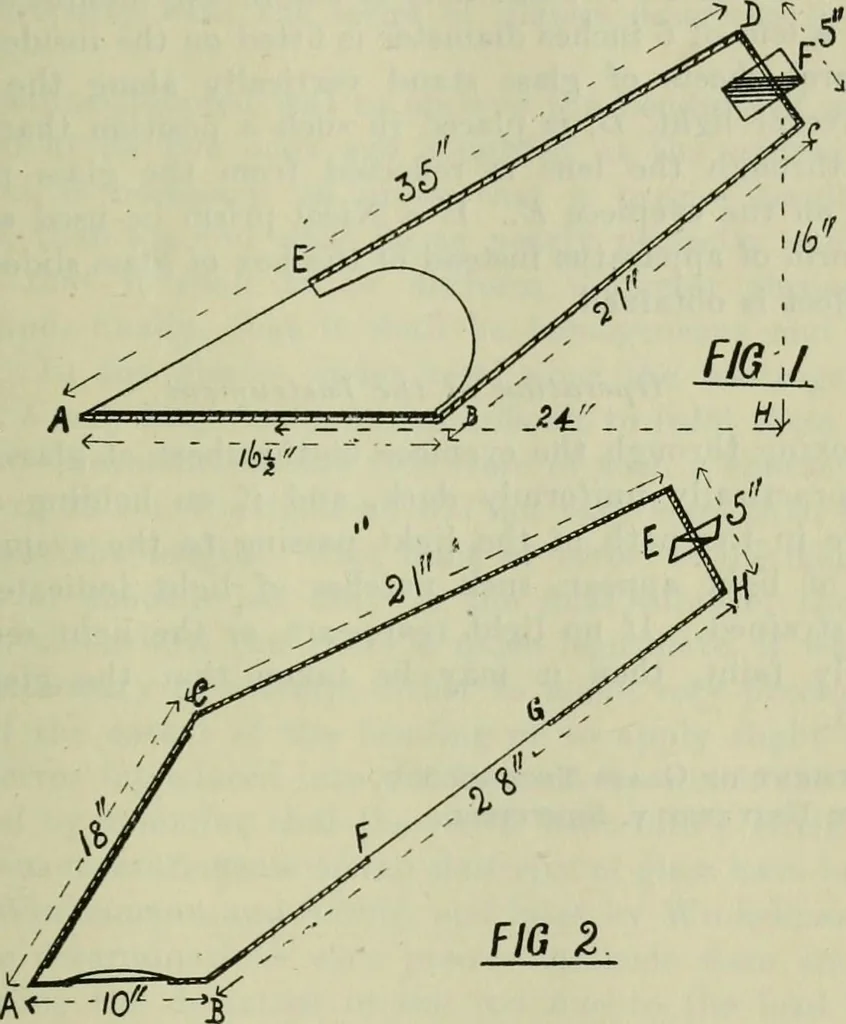An illustration from Journal, 1917, leaf 352
