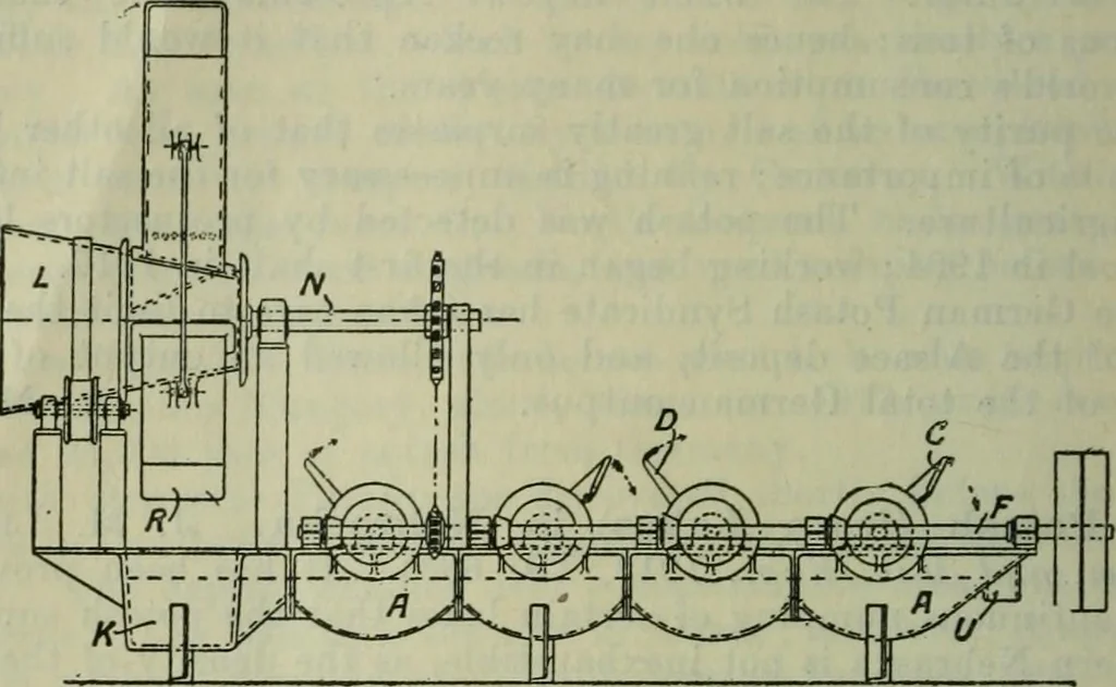 An illustration from Journal, 1917, leaf 387