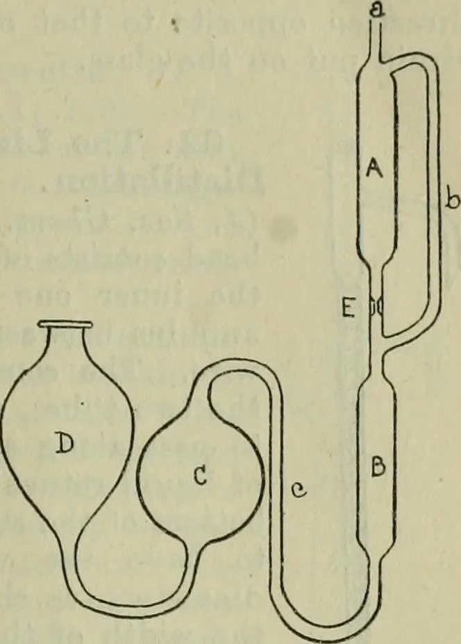 An illustration from Journal, 1917, leaf 420