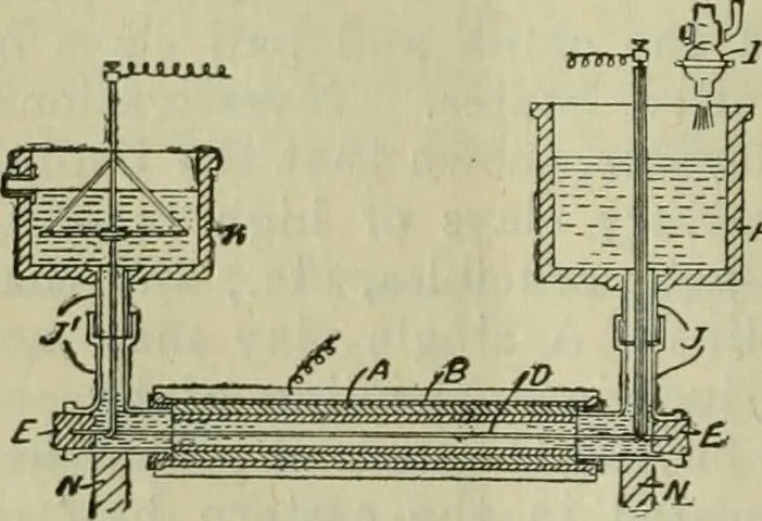 An illustration from Journal, 1917, leaf 437