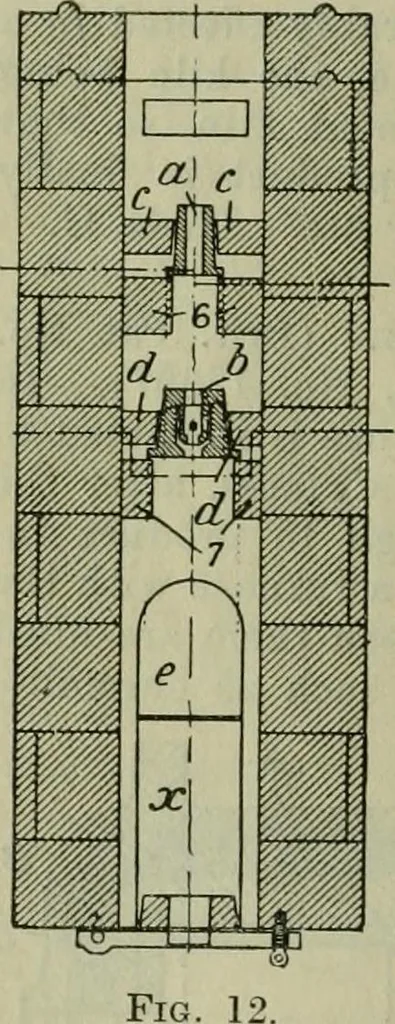 An illustration from Journal, 1917, leaf 443