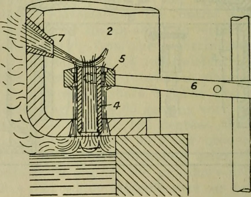 An illustration from Journal, 1917, leaf 455