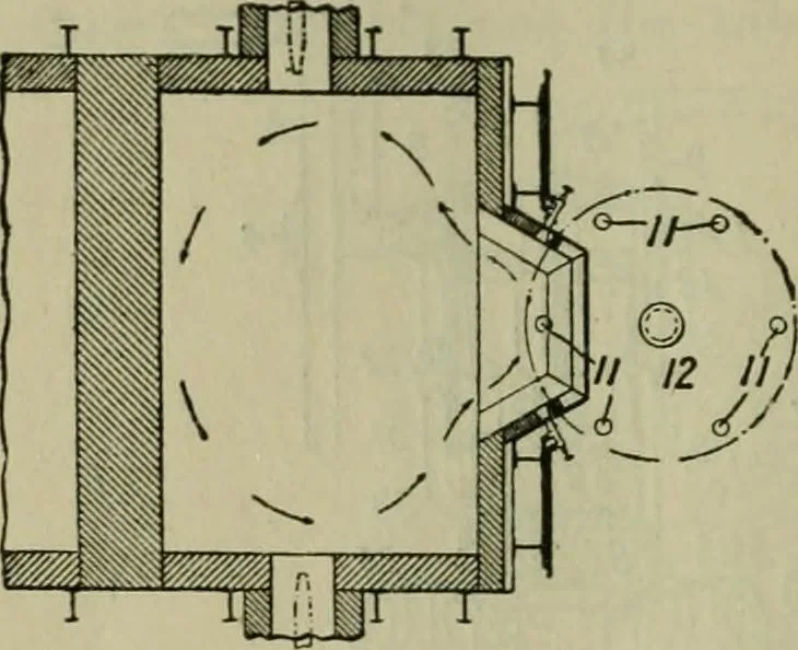 An illustration from Journal, 1917, leaf 457