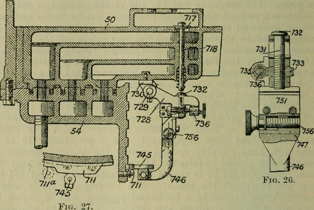An illustration from Journal, 1917, leaf 461