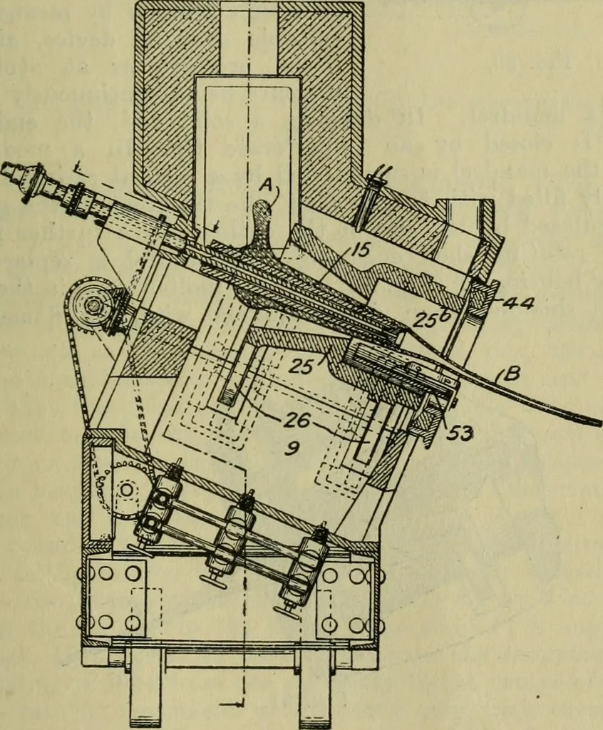 An illustration from Journal, 1917, leaf 462