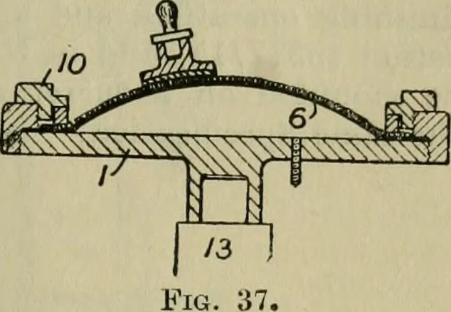 An illustration from Journal, 1917, leaf 468