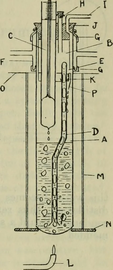 An illustration from Journal, 1917, leaf 486