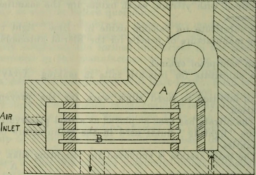 An illustration from Journal, 1917, leaf 507