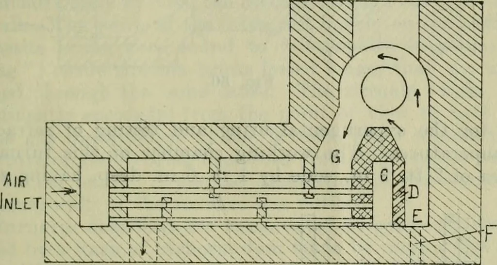 An illustration from Journal, 1917, leaf 508
