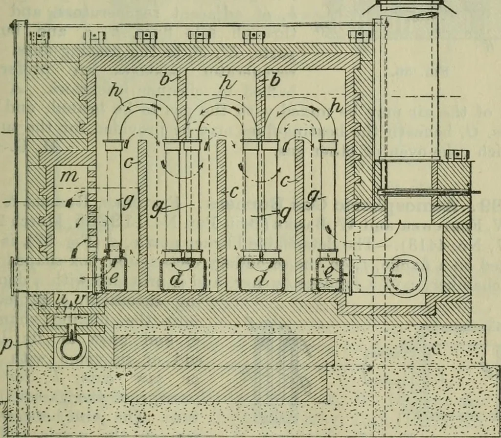 An illustration from Journal, 1917, leaf 512