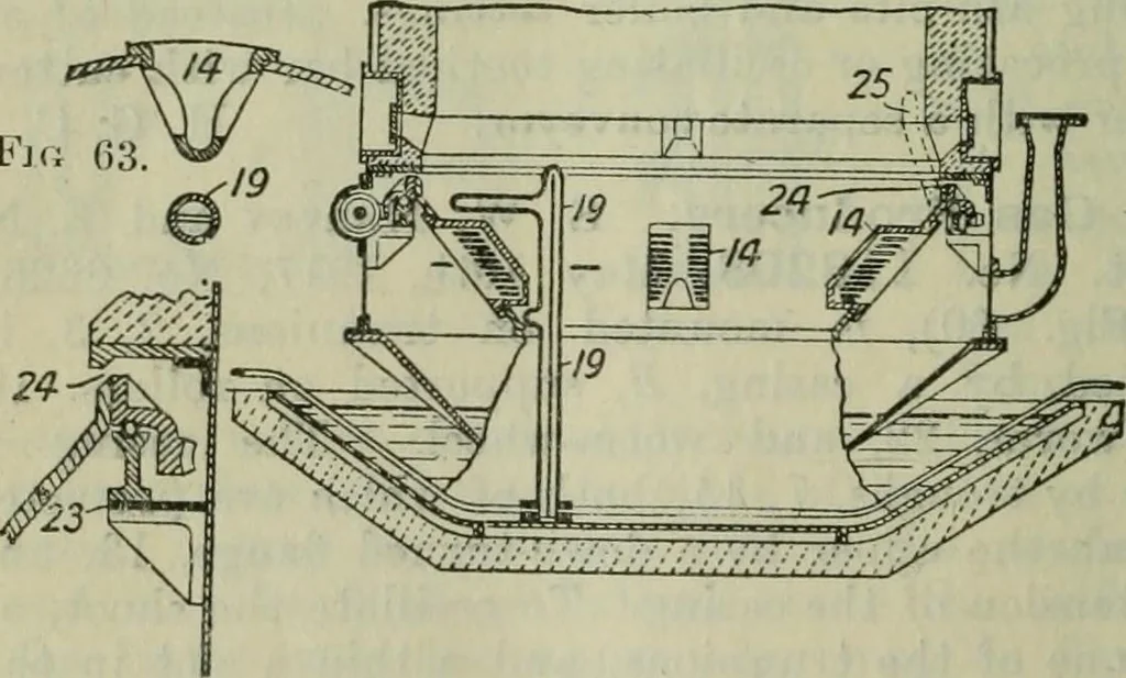 An illustration from Journal, 1917, leaf 515