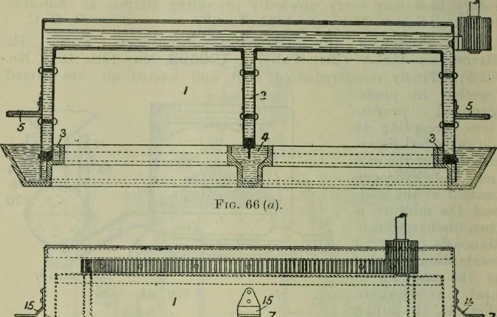 An illustration from Journal, 1917, leaf 517