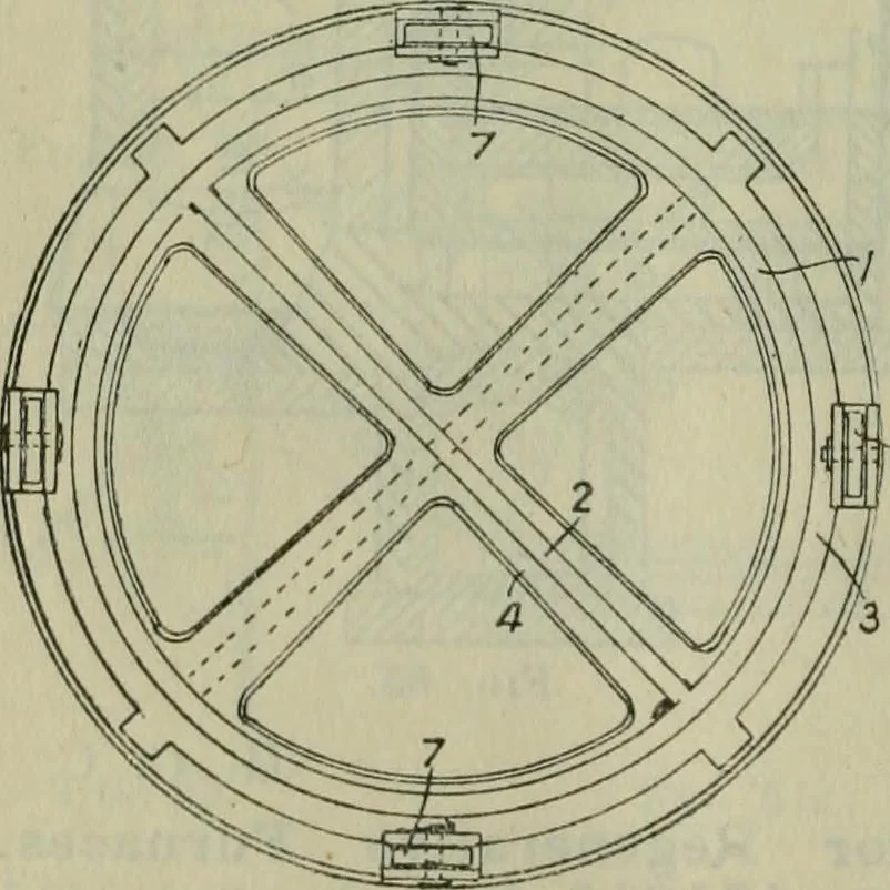 An illustration from Journal, 1917, leaf 517