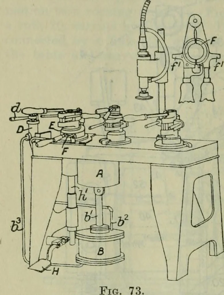An illustration from Journal, 1917, leaf 523